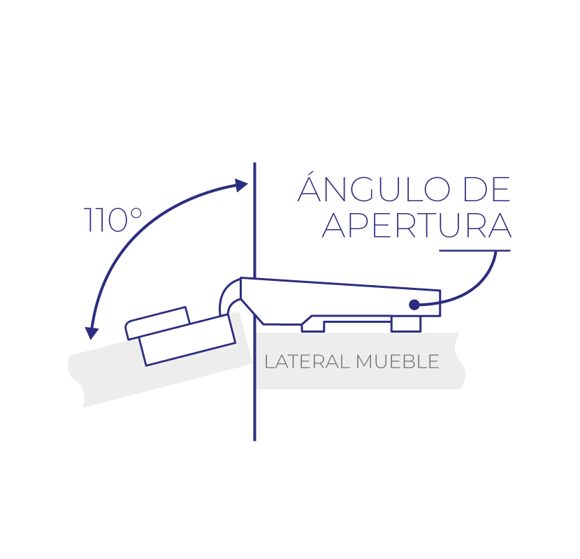 Diagrama técnico